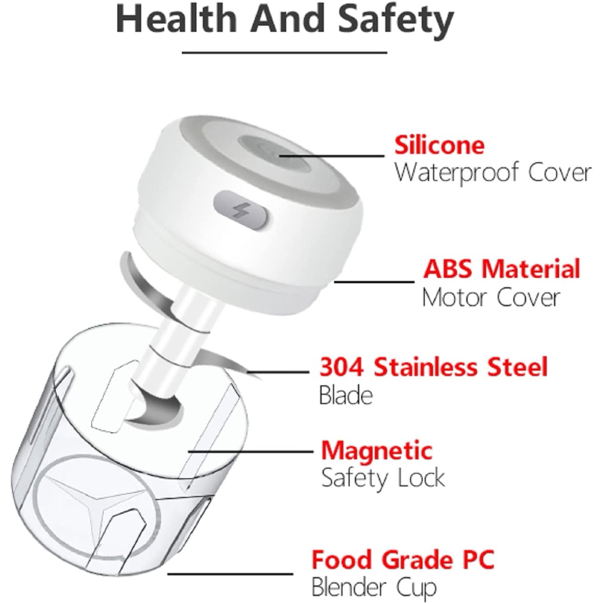 Electric Food Chopper